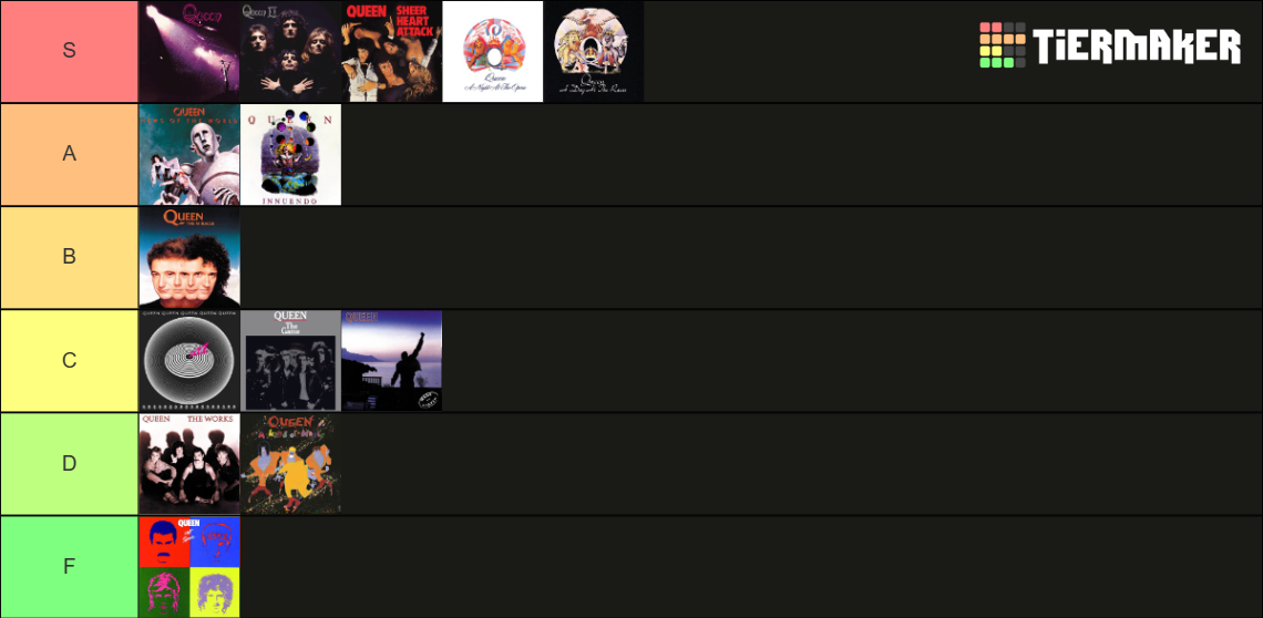 Queen Albums Tier List Rankings) TierMaker