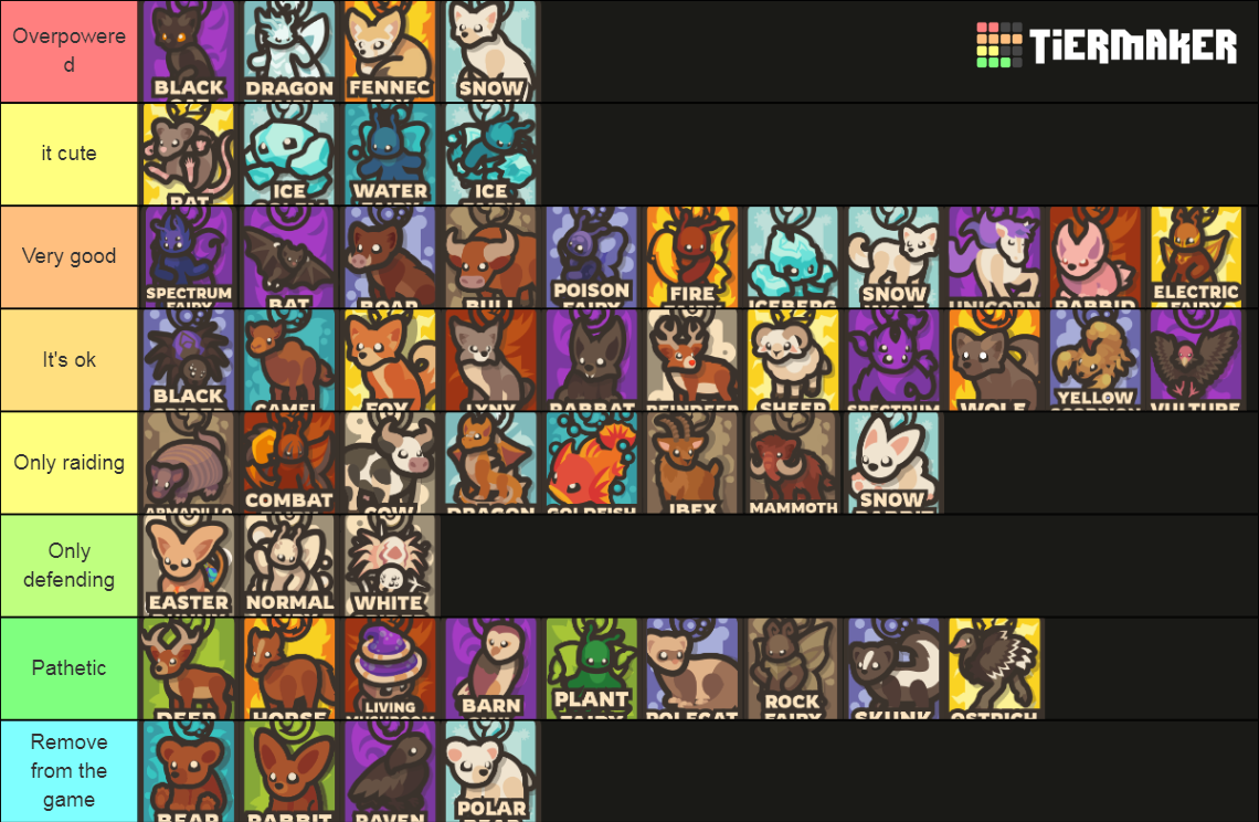 Taming.io pets Tier List Rankings) TierMaker