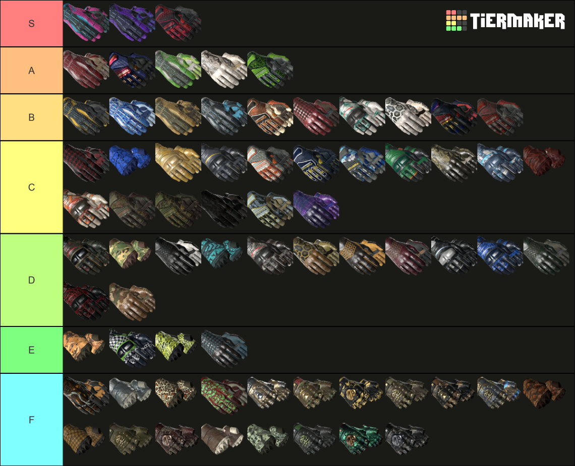 CSGO Gloves (UPDATED) Broken Fang Tier List Rankings) TierMaker