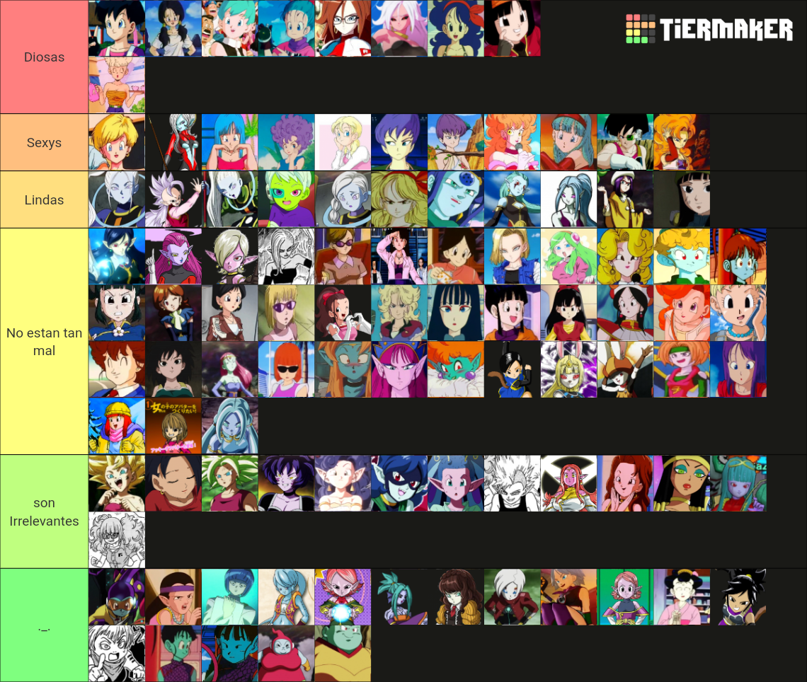 Dragon Ball Waifus Tier List (Community Rankings) - TierMaker