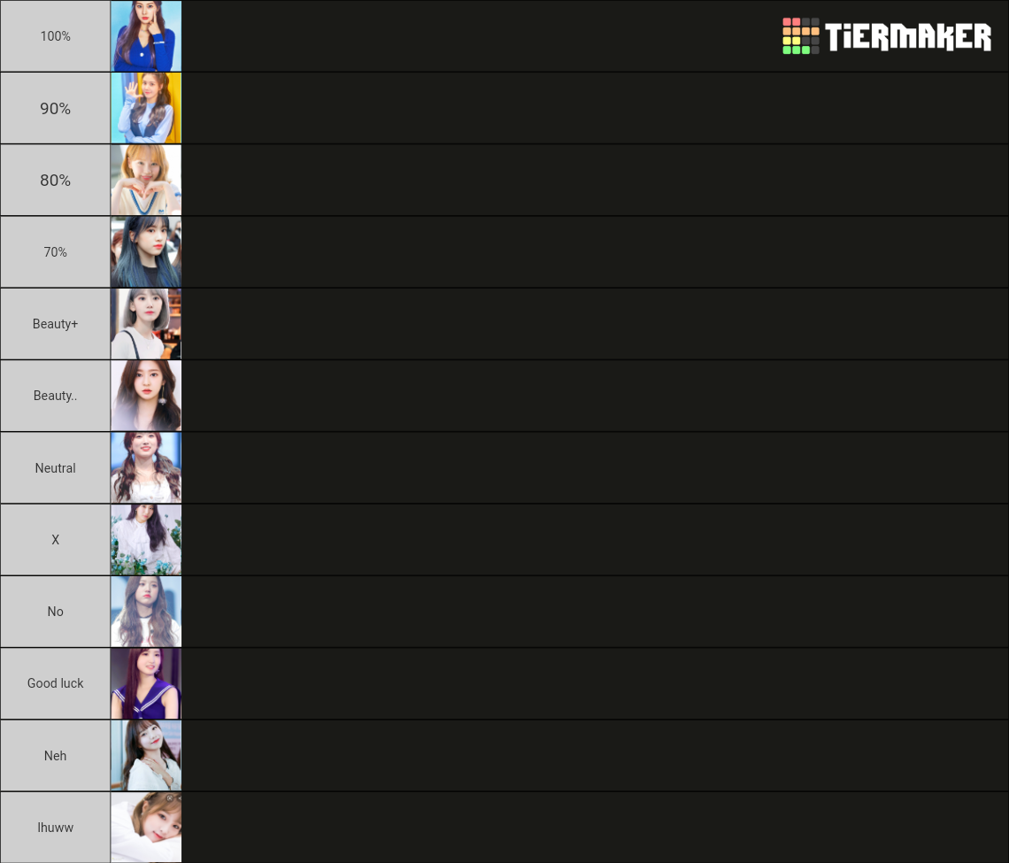 Izone Ranking izone Tier List (Community Rankings) - TierMaker