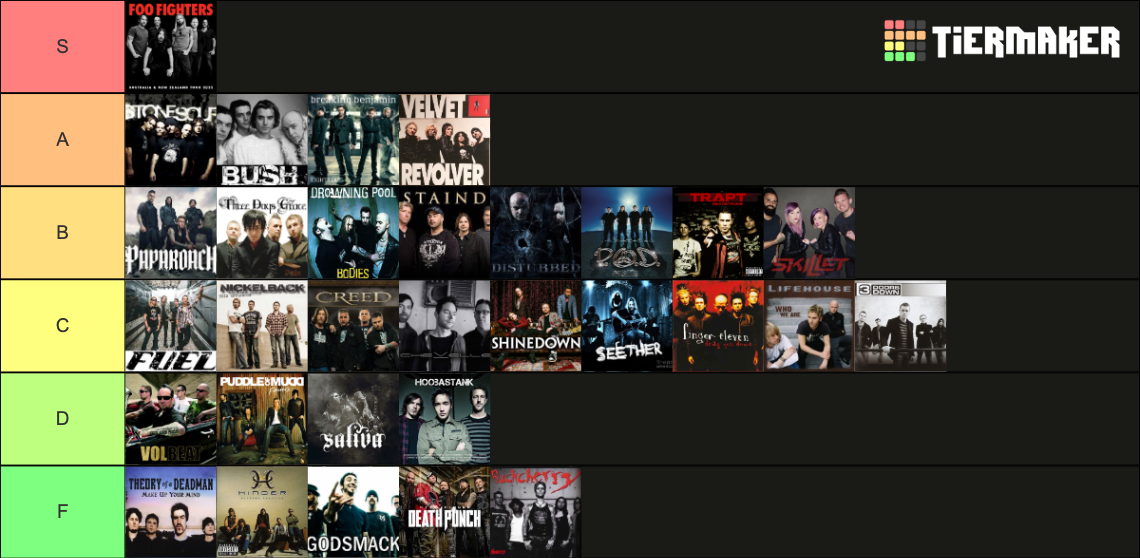 butt-rock-bands-tier-list-community-rankings-tiermaker