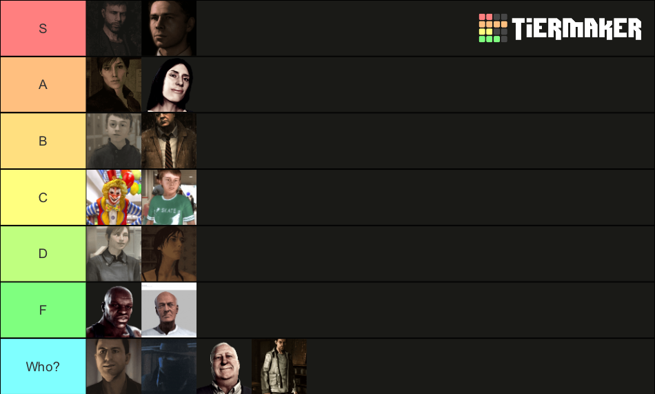 Heavy Rain Characters Tier List Rankings) TierMaker