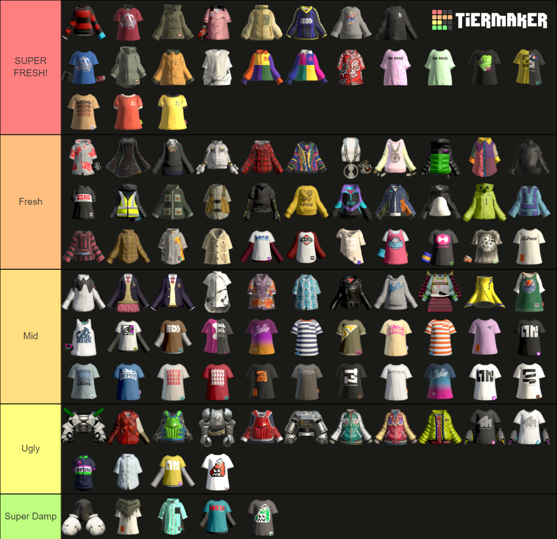 all-splatoon-3-clothes-ranked-tier-list-community-rankings-tiermaker