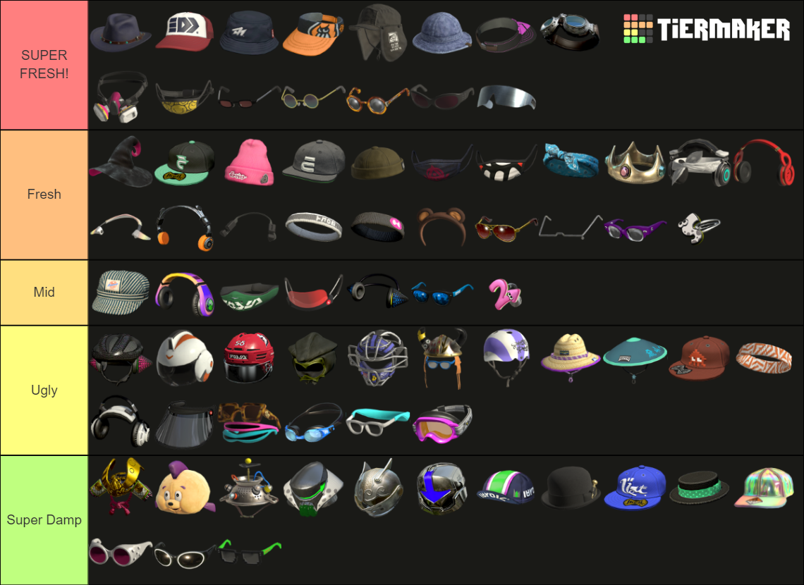 All Splatoon 3 Headgear Ranked Tier List (Community Rankings) - TierMaker