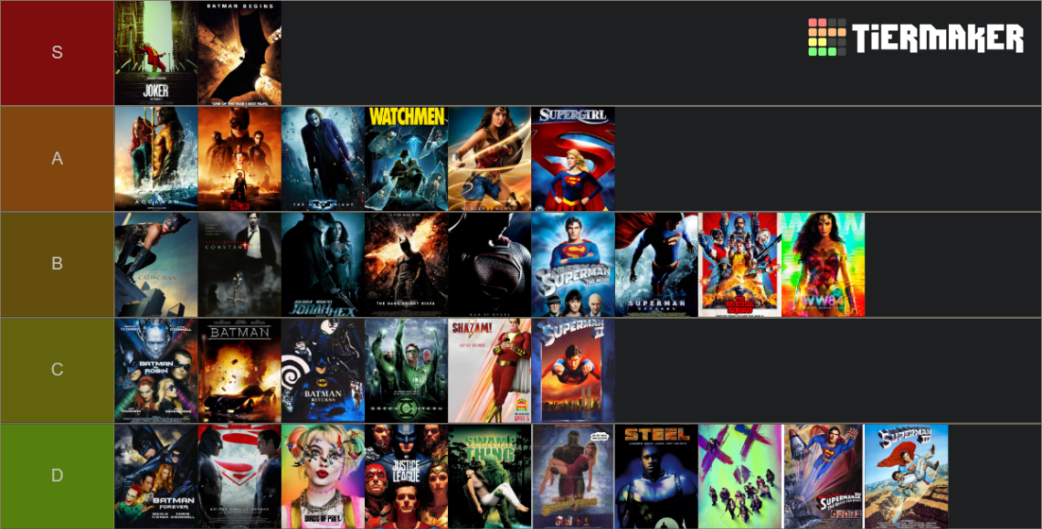 DC Movies Tier List Rankings) TierMaker