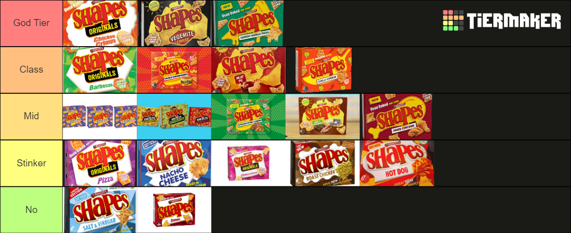 shapes-flavours-tier-list-community-rankings-tiermaker