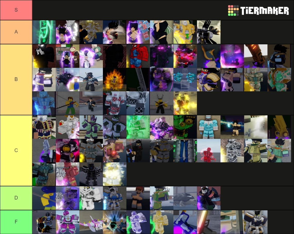 Yba Arrow skin Tier List (Community Rankings) - TierMaker