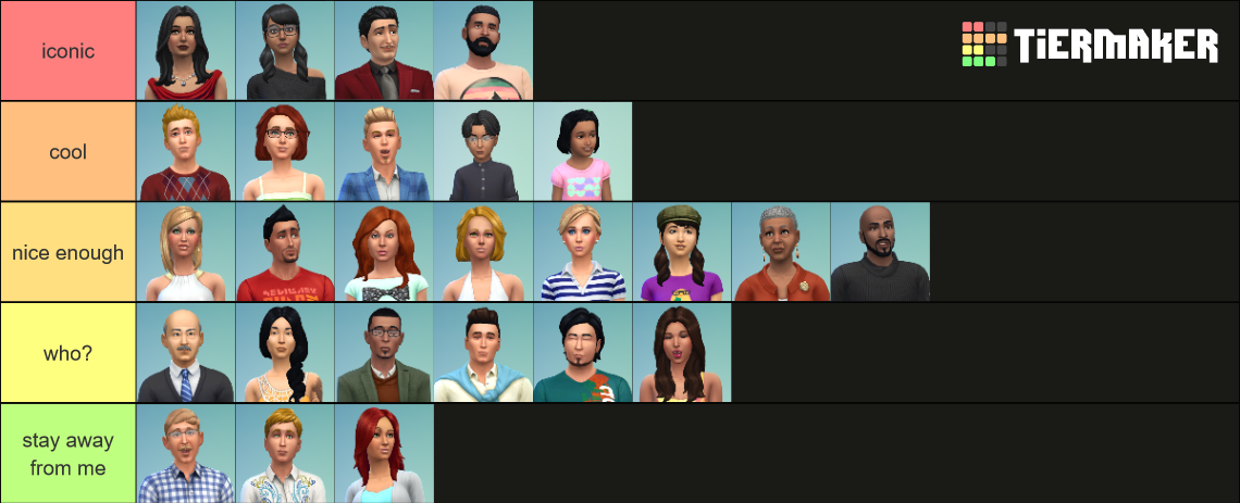 Townies in The Sims 4 (Base Game) Tier List (Community Rankings ...