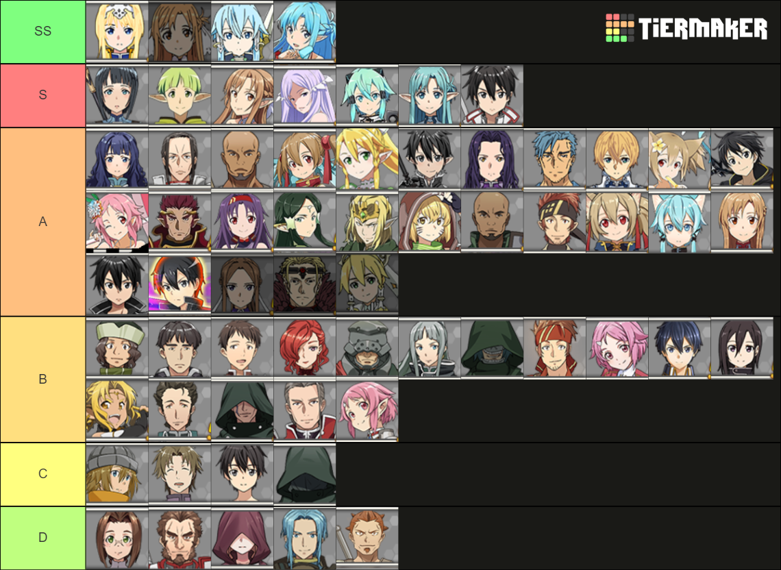 SAO 2 game Tier List Rankings) TierMaker