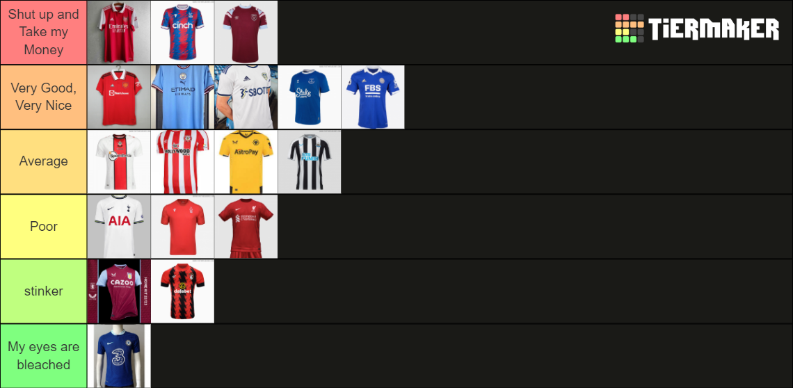 Premier League Home Kits 22/23 Season Tier List Rankings) TierMaker