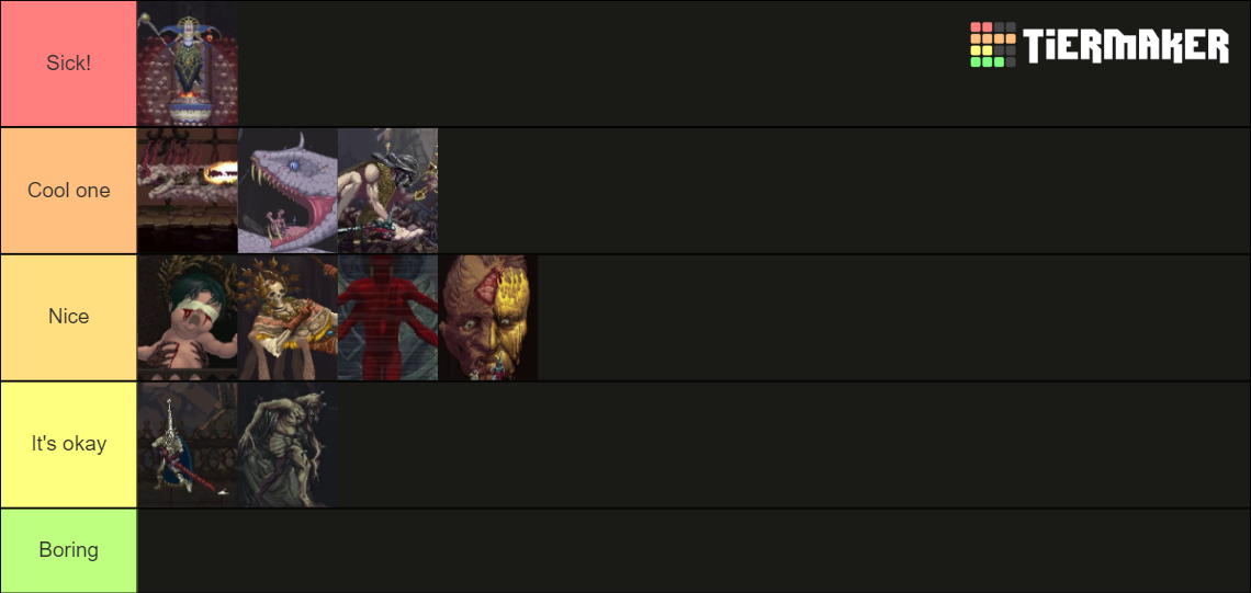 Bosses In Blasphemous Tier List Community Rankings TierMaker   Bosses In Blasphemous 15335968 1684844272 