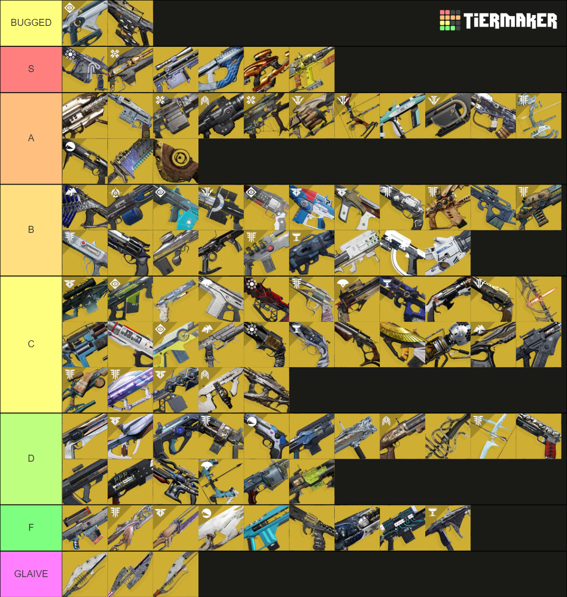 Destiny 2 Exotic Weapons(S18) Tier List (Community Rankings) - TierMaker