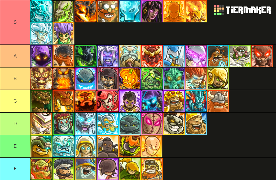 All 61 Kingdom Rush heroes Tier List (Community Rankings) - TierMaker