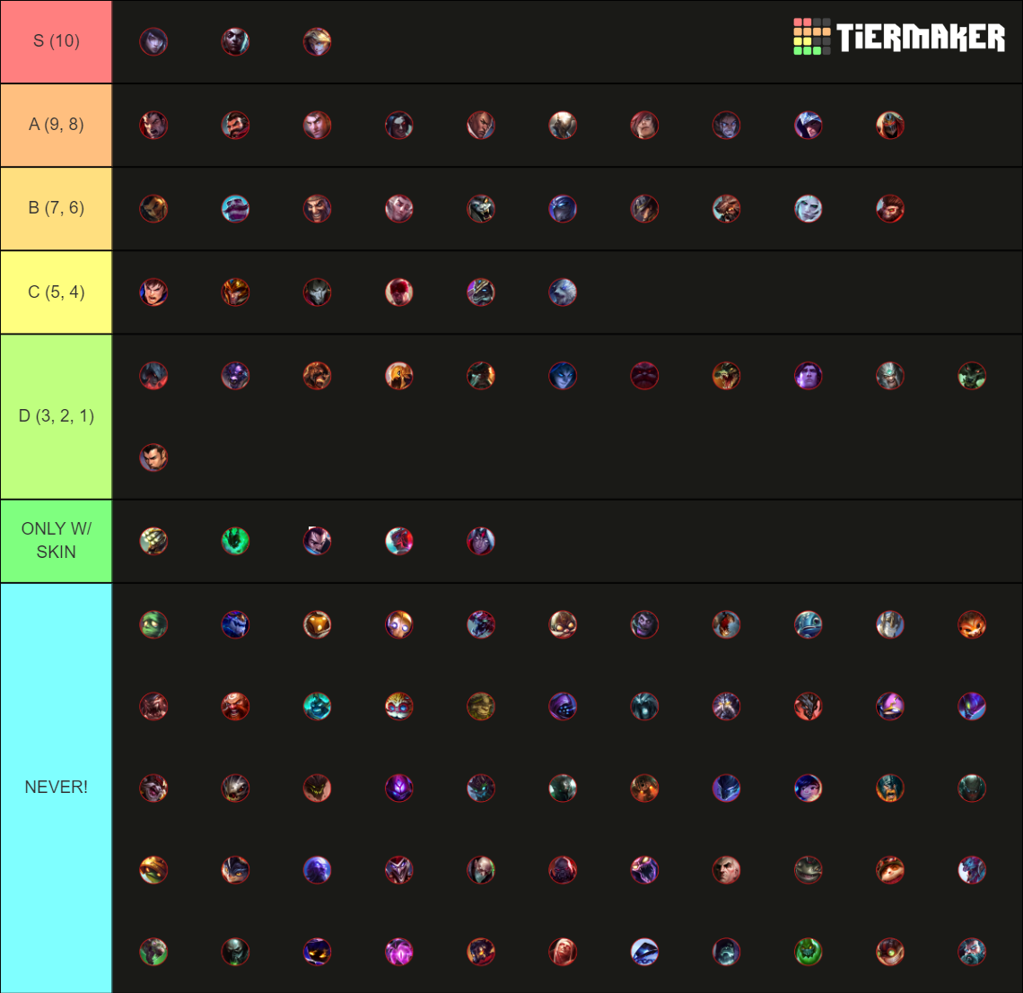 hottest league of legends characters male