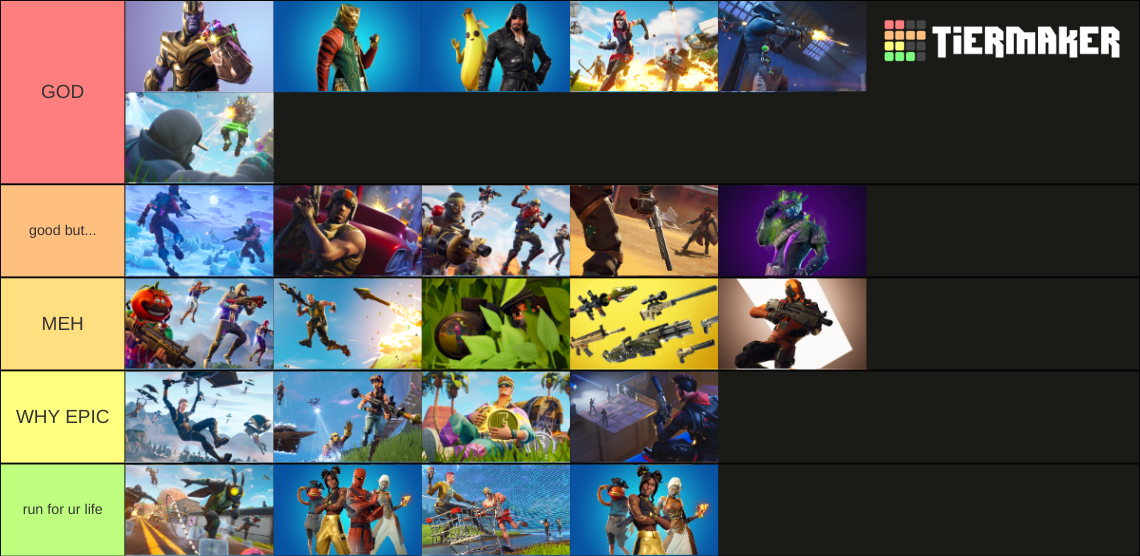 Fortnite LTMs Tier List Community Rankings TierMaker Fortnite Ltms 55919 1671936868 