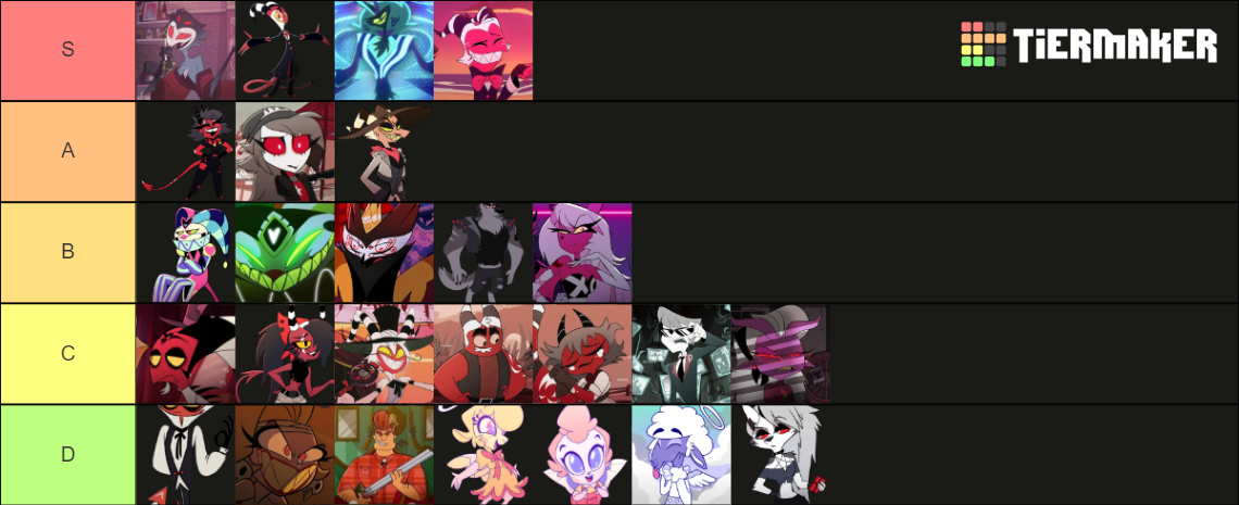 Helluva Boss Tier List (Community Rankings) - TierMaker