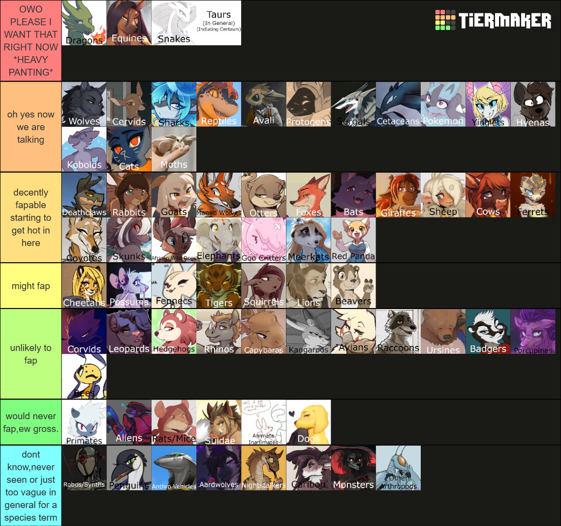 furry-species-tier-list-community-rankings-tiermaker