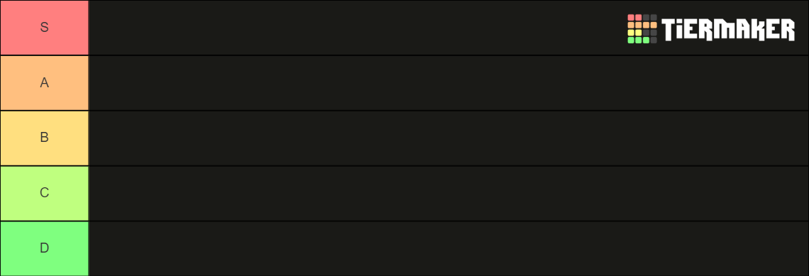 Totk Enemies Tier List Community Rankings Tiermaker 1444