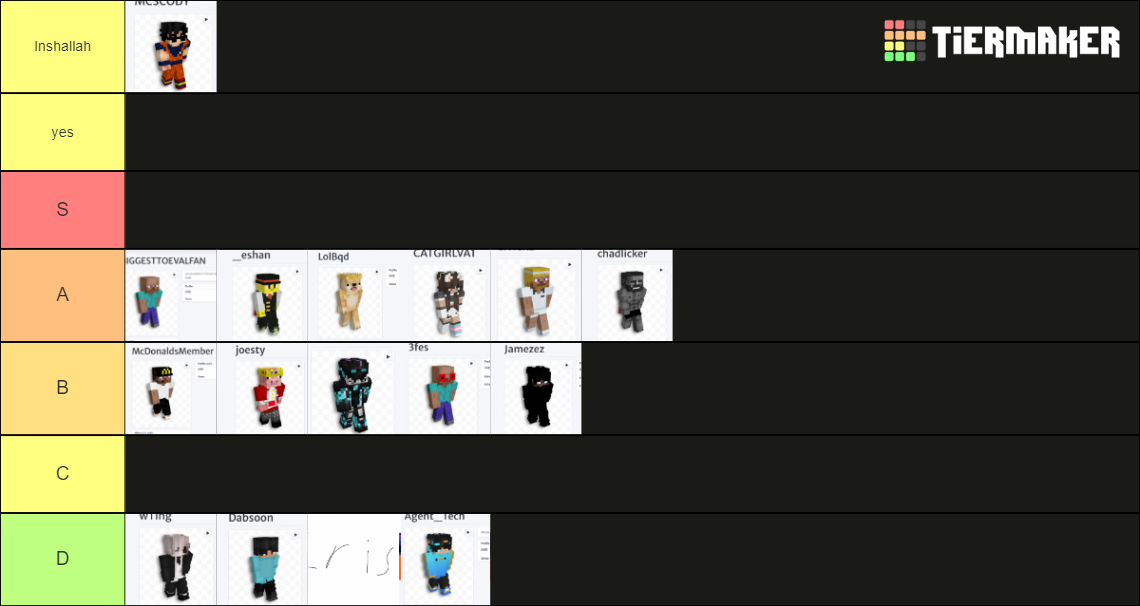 bean Tier List (Community Rankings) - TierMaker