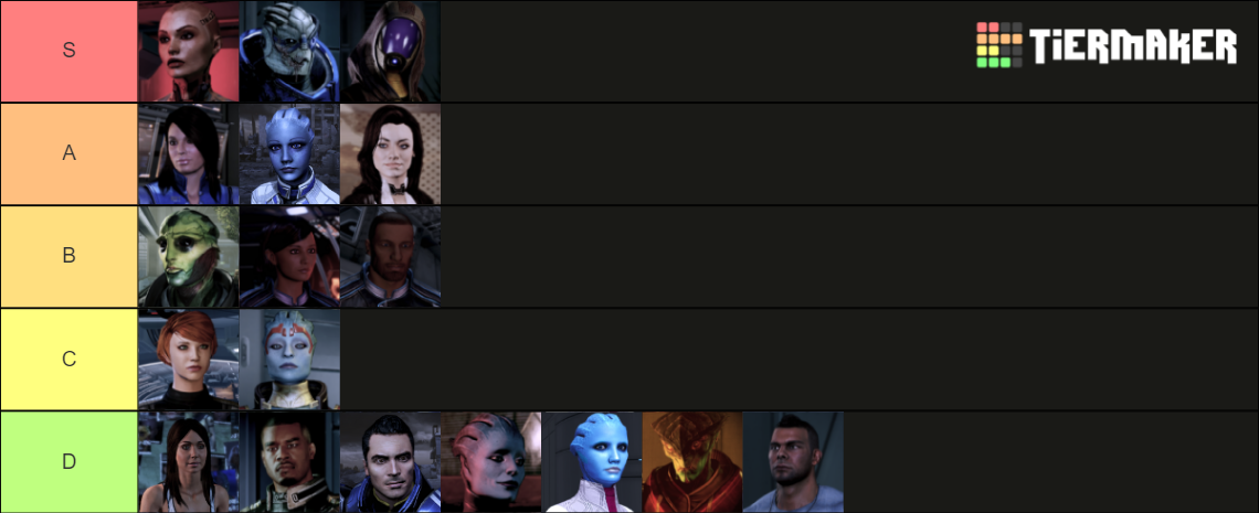 Mass Effect Trilogy Romances Tier List Community Rankings Tiermaker 6352