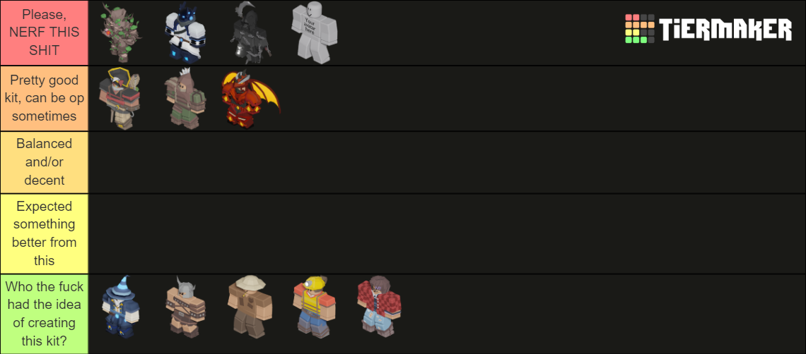 bedwars kits Tier List Rankings) TierMaker