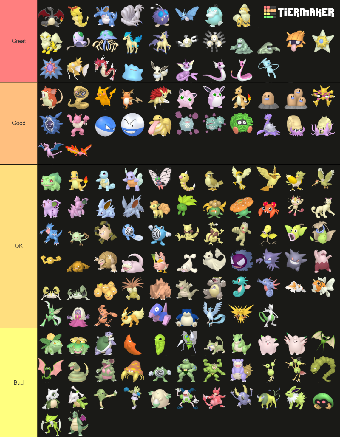 All Gen 1 Shiny Pokemon Tier List (Community Rankings) - TierMaker