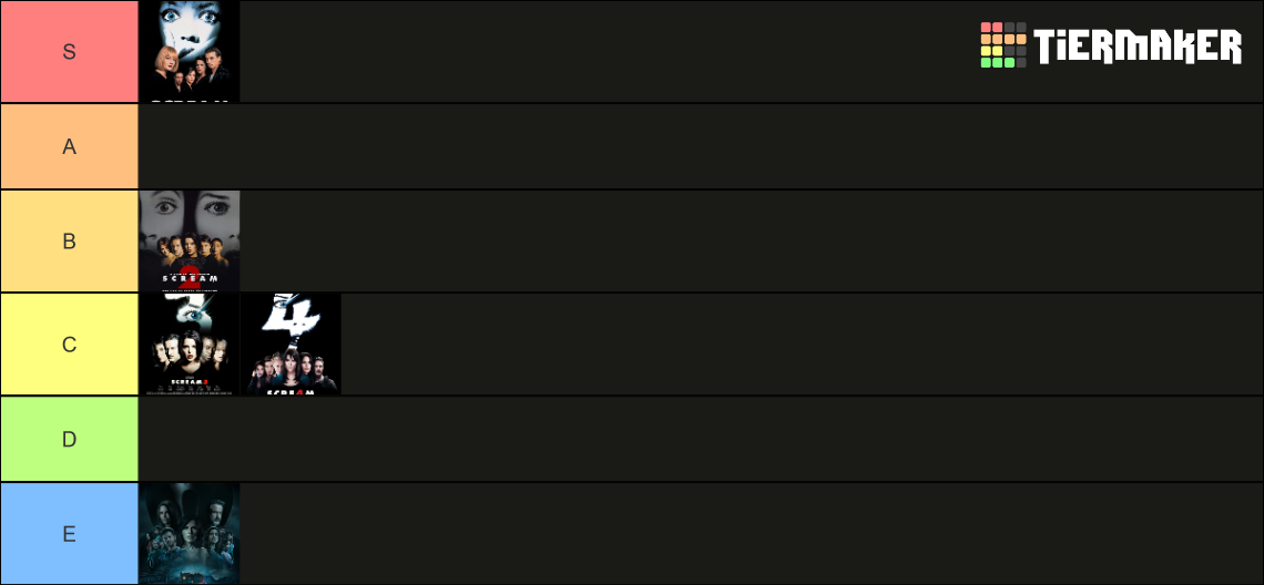 Scream Movie Tier List (Community Rankings) - TierMaker