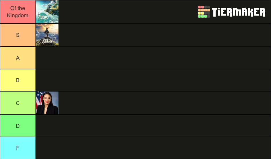Breath of the wild tier list community rankings tiermaker