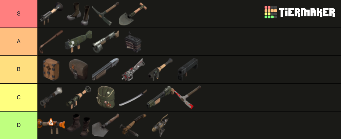 Soldier Weapons Tier List Community Rankings Tiermaker