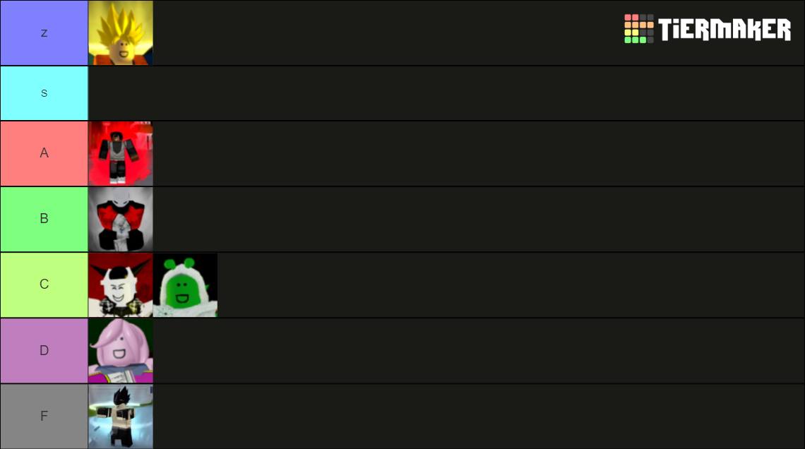 Dragon Ball Z Final Stand Race Tier List Rankings) TierMaker