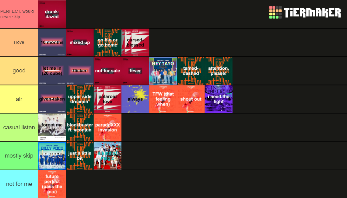 all enhypen songs (as of august 2022) Tier List (Community Rankings