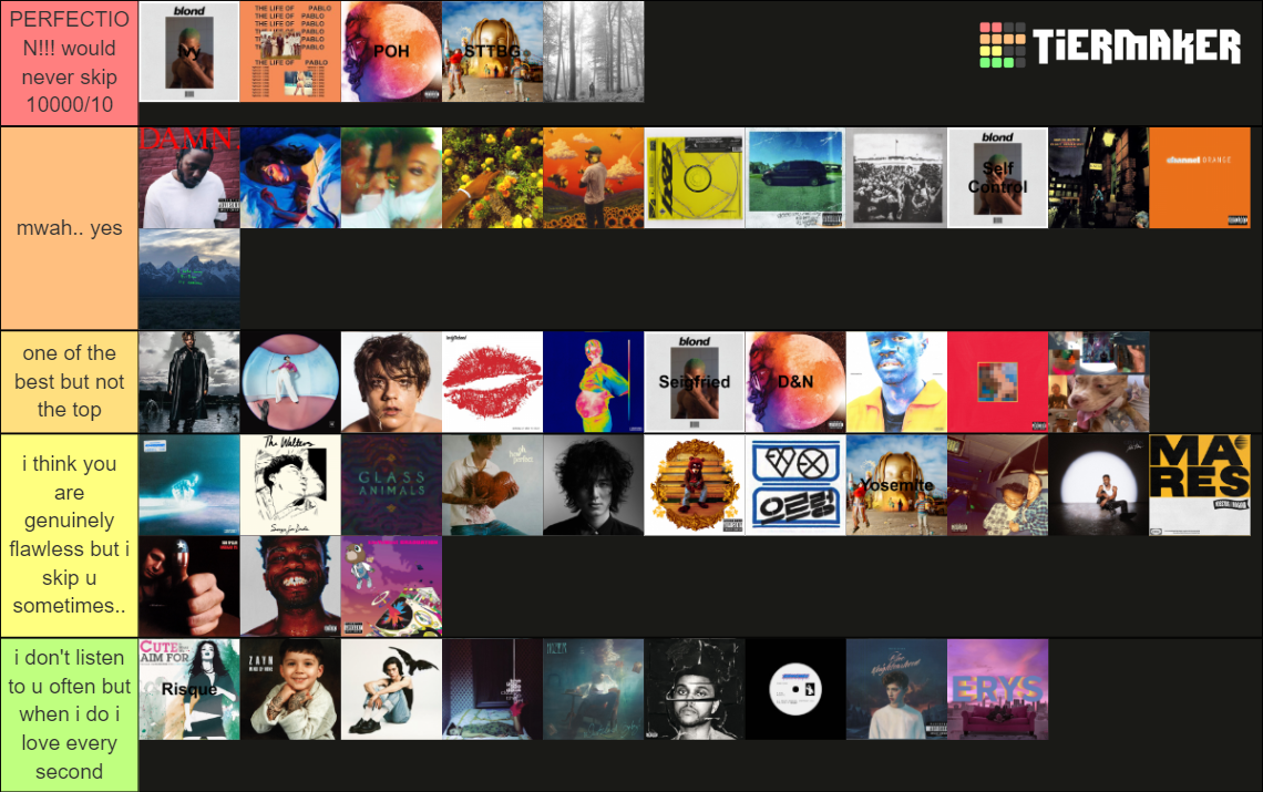 My Top 50 Songs Of All Time Tier List Community Rankings TierMaker my-top-50-songs-of-all-time-tier-list-community-rankings-tiermaker