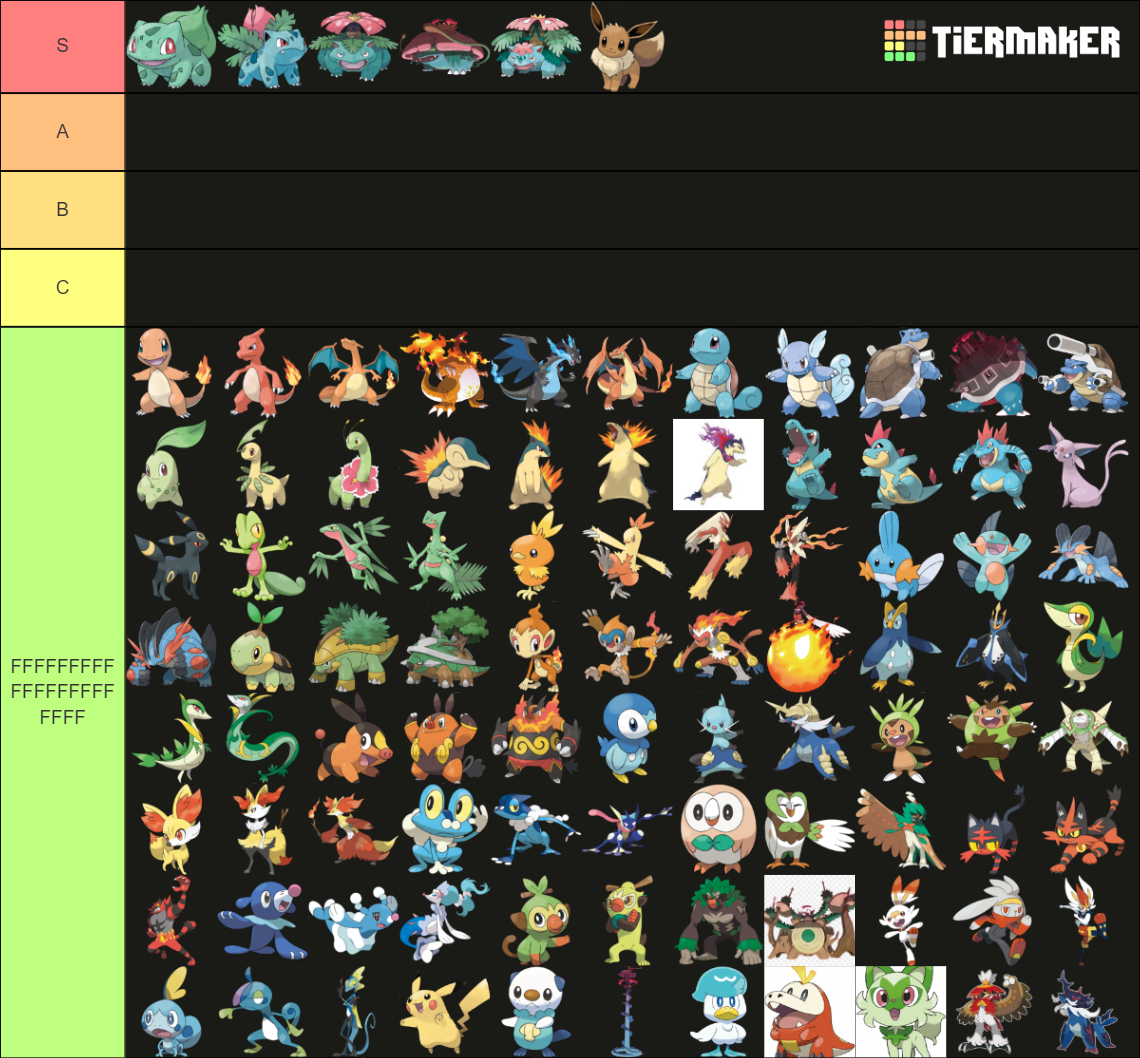 all starter pokemon ! Tier List (Community Rankings) - TierMaker