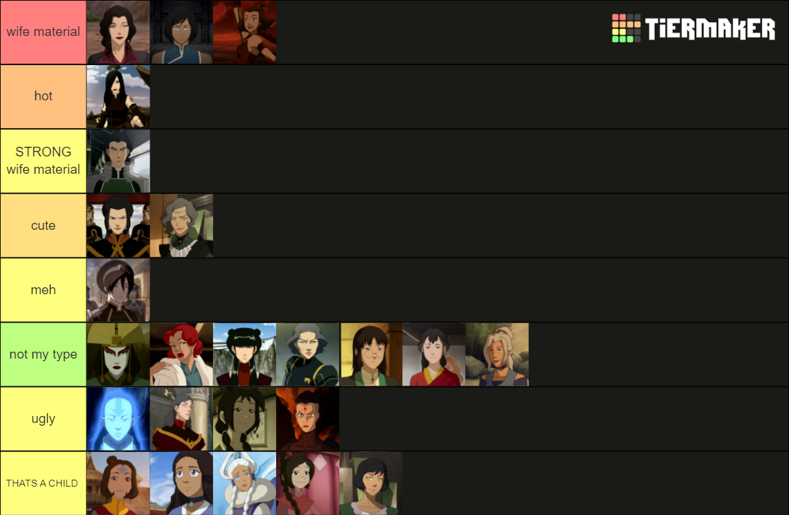 avatar universe hot female ranking Tier List (Community Rankings ...
