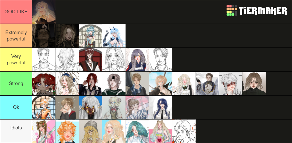 Color Tier List Community Rankings TierMaker color-tier-list-community-rankings-tiermaker