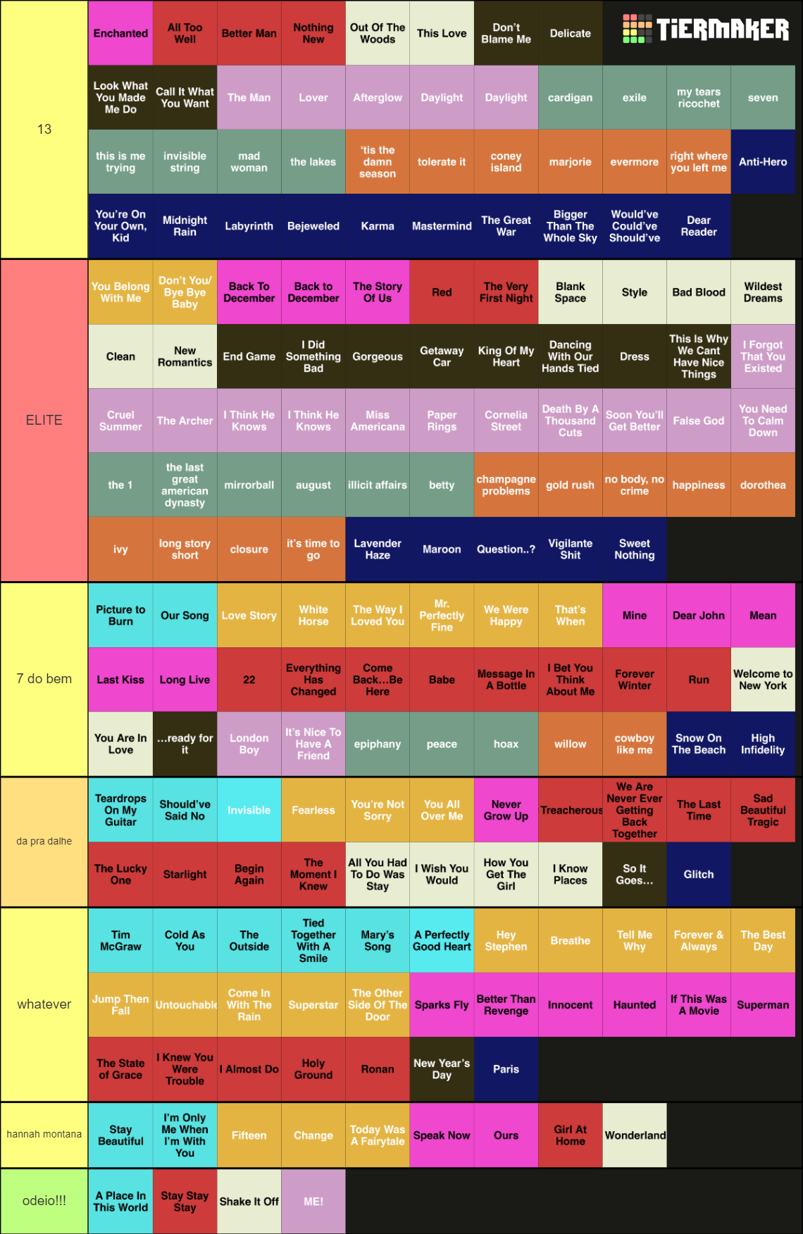 taylor-swift-songs-ranked-tier-list-community-rankings-tiermaker