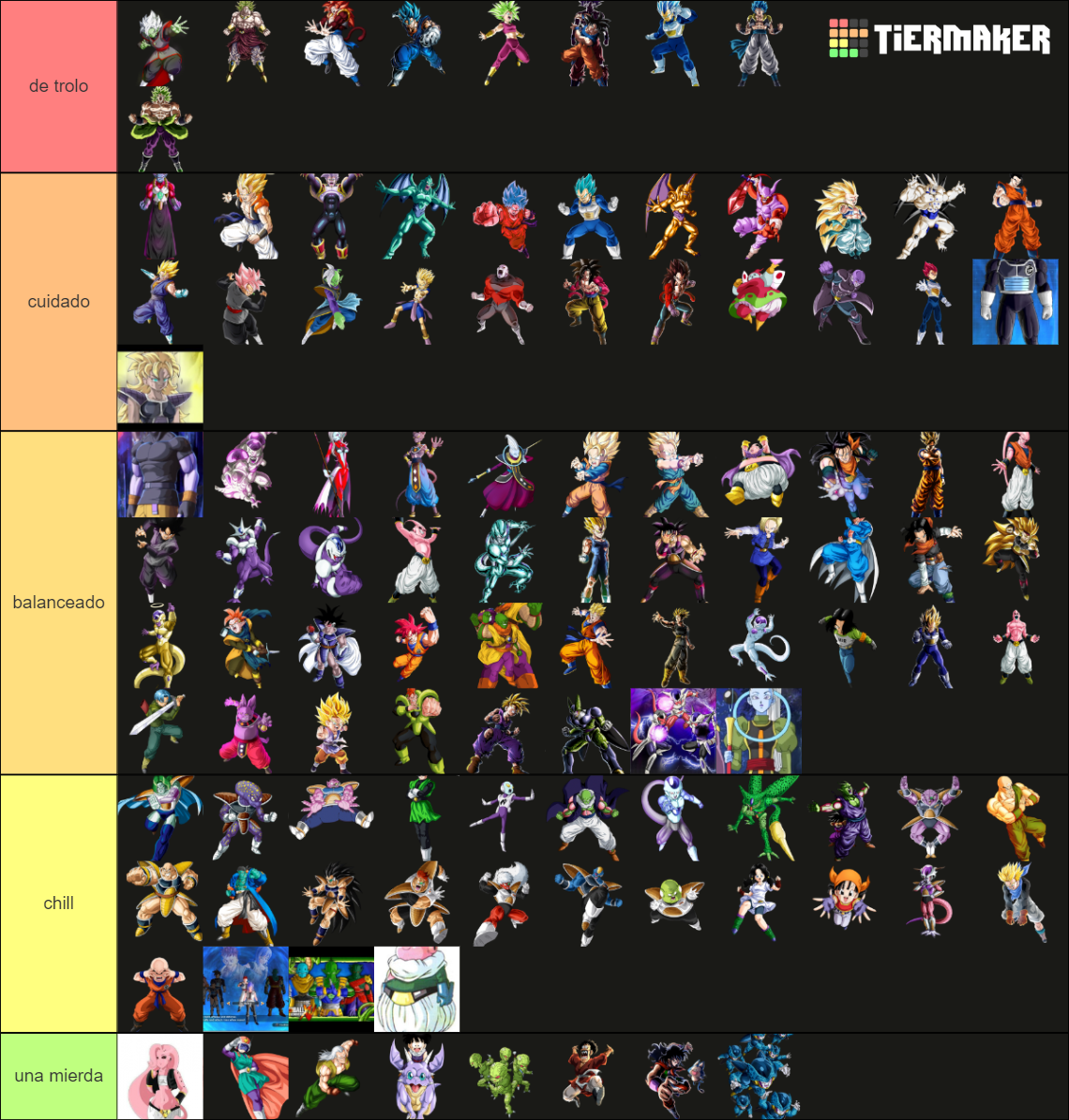 Dragon Ball Xenoverse 2 Tier List Rankings) TierMaker