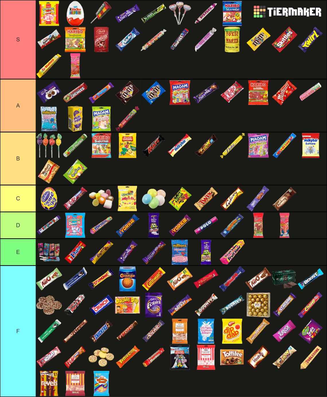 chocolate-sweets-in-the-uk-tier-list-community-rankings-tiermaker