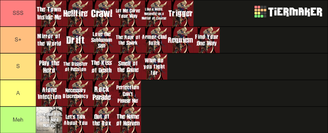 Guilty Gear Strive Music Tier List (Community Rankings) - TierMaker