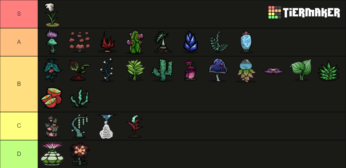 ONI Spaced Out Plants Tier List Rankings) TierMaker