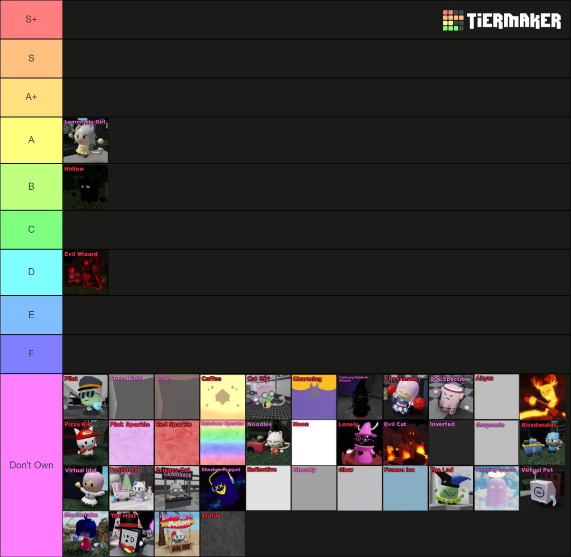 Tower Heroes Skins (Legendary and Mythic) Tier List (Community Rankings ...