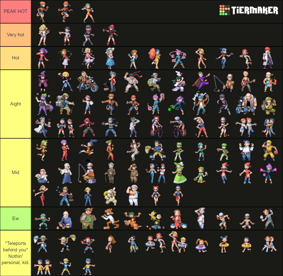 Create A All Gen Pokemon Trainer Class Npc Sprites Tier List Tiermaker The Best Porn Website