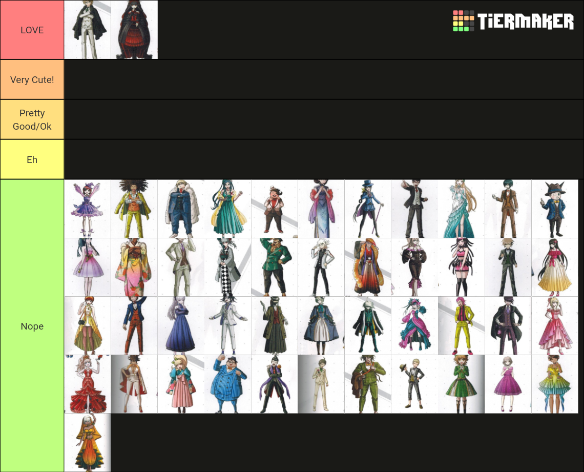 THE ULTIMATE Danganronpa 10th Anniversary Outfit Tier List (Community ...