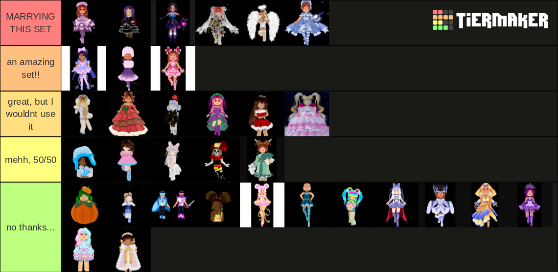 Royale High Sets Tier List (Community Rankings) - TierMaker