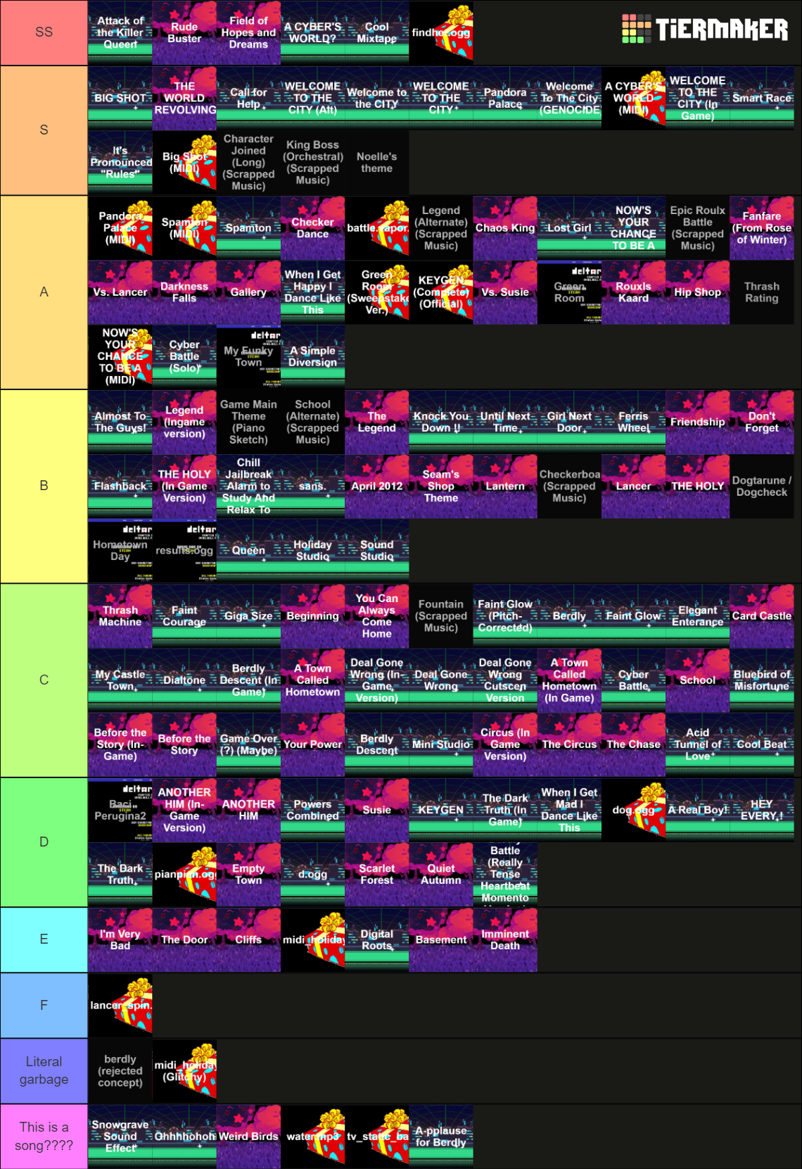 Every Single Deltarune Song Tier List Community Rankings TierMaker every-single-deltarune-song-tier-list-community-rankings-tiermaker