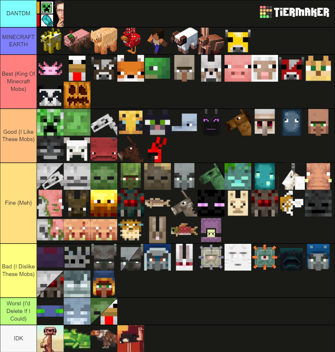 Minecraft {mob } 1.17 {mobs} + Minecraft Earth Mobs Tier List 