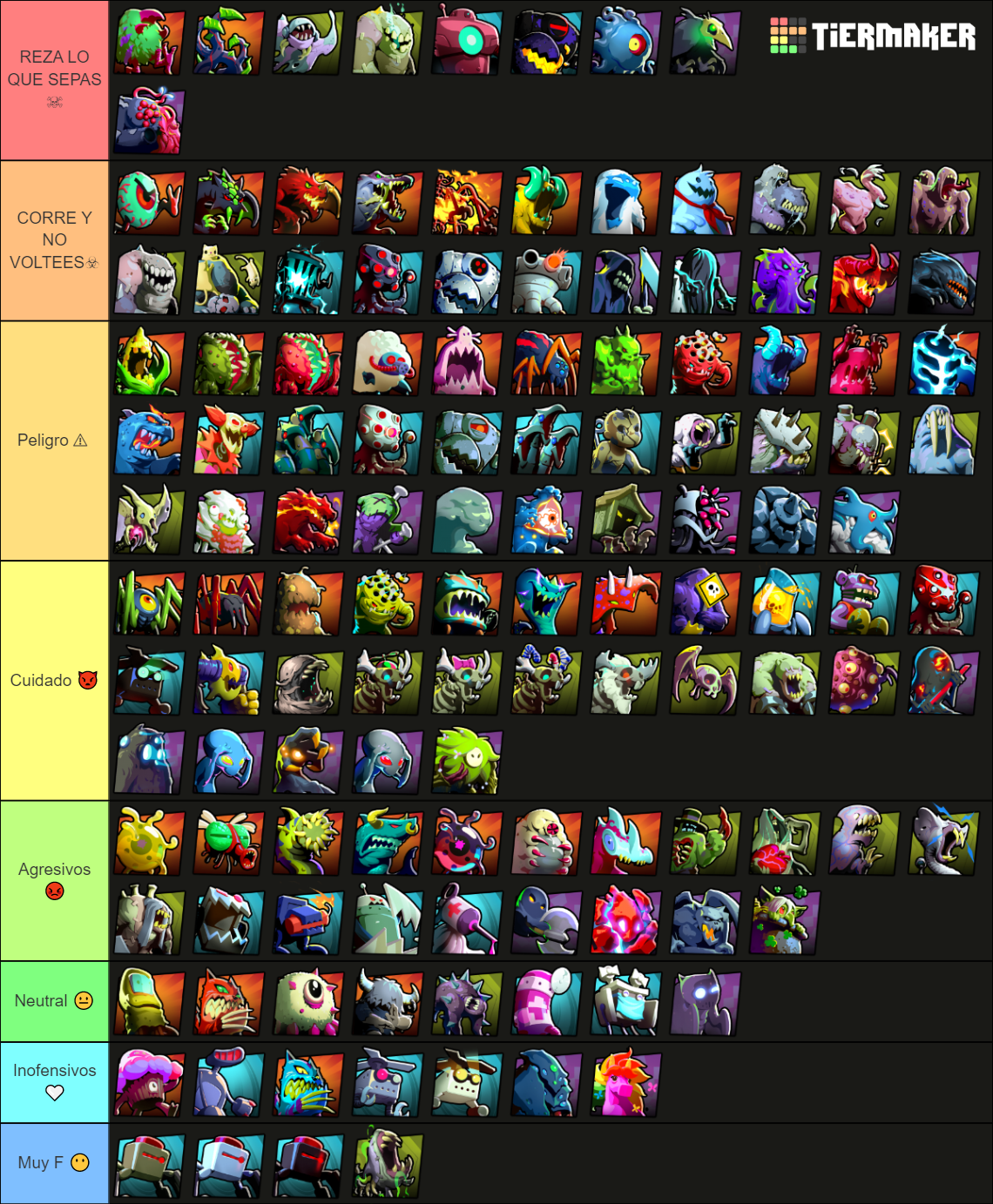 Official Phobies Maker Tier List Rankings) TierMaker