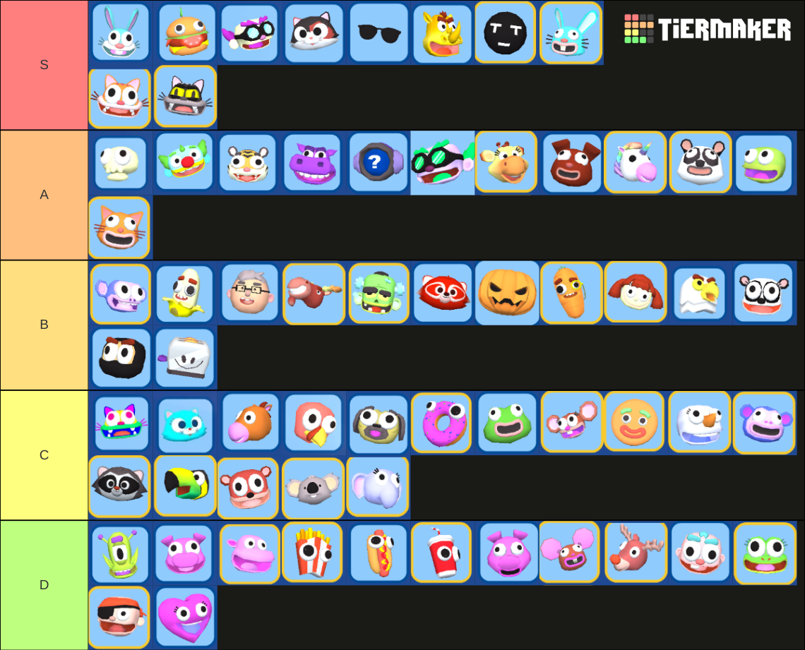 Smash Karts Characters Ranked (Update 1.6.0) Tier List