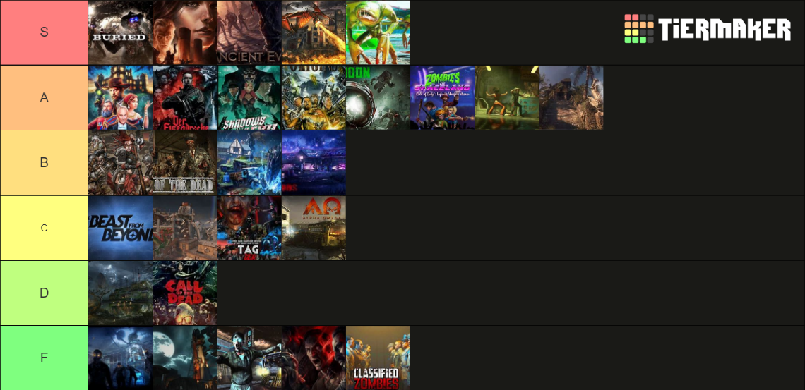 Cod zombies easter eggs Tier List Rankings) TierMaker